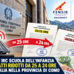 Docenti IRC dell’infanzia, contratti ridotti da 25 a 24 ore: FENSIR denuncia più casi nella provincia di Como. Perdite anche superiori a 100 euro al mese